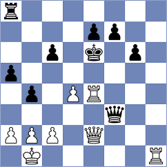 Nasir - Skiadopoulos (chess.com INT, 2024)