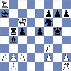 Jimenez Fernandez - Tomaszewski (chess.com INT, 2023)