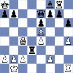Djukic - Jevtic (Chess.com INT, 2020)