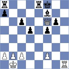 Logozar - Chor (chess.com INT, 2023)