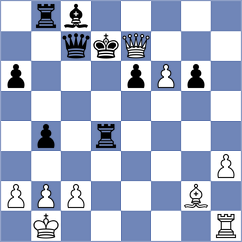 Al Tarbosh - Blackman (Chess.com INT, 2020)