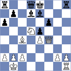Gonzalez Zharikov - Nazaretyan (chess.com INT, 2023)
