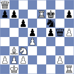 Papayan - Gabr (chess.com INT, 2023)