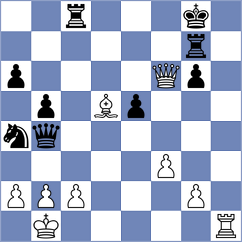 Kozak - Kubicka (chess.com INT, 2024)