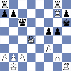 Girish - Grineva (Chess.com INT, 2021)