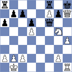 Sun - Slavin (chess.com INT, 2023)