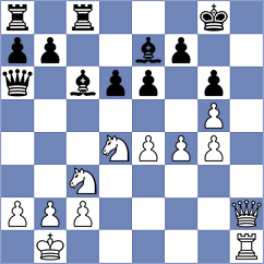 Sliwicki - Womacka (chess.com INT, 2023)