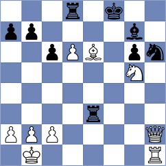 Mullodzhanov - Bonin (chess.com INT, 2024)