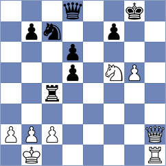 Brett - Rizvi (chess.com INT, 2022)