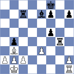 Nguyen Hong Nhung - Bluebaum (chess.com INT, 2023)