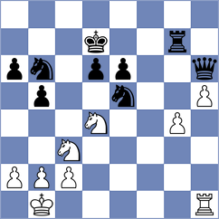Guevara Sanchez - Van Kooten (Chess.com INT, 2021)