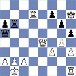 Royle - Shearsby (chess.com INT, 2022)