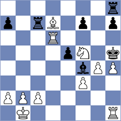 Namitbir - Mischuk (chess.com INT, 2023)