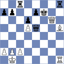 Sanchez - Slavin (chess.com INT, 2023)