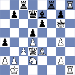 Yuan - Yi (chess.com INT, 2022)