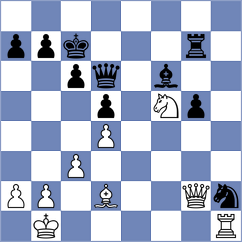 Durarbayli - Piesik (chess.com INT, 2021)