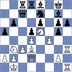 Barchuk - Avila Rodriguez (chess.com INT, 2023)
