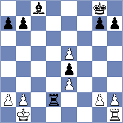 Indjic - Ruperez Benito (chess.com INT, 2024)