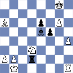 Gunnarsson - Tsyhanchuk (chess.com INT, 2023)