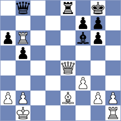 Bu - Miron (Chess.com INT, 2021)