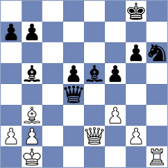 Begunov - Ioannidis (chess.com INT, 2024)