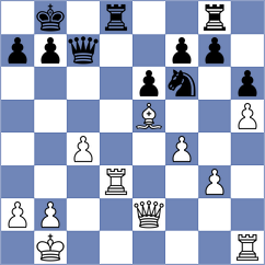Ochkoos - Donda (chess.com INT, 2024)