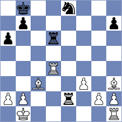 Milikow - Chylewski (chess.com INT, 2023)