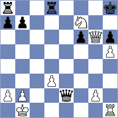 Kochiev - Dzierzak (chess.com INT, 2023)