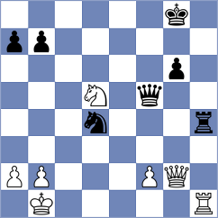 Haring - Martinez Alcantara (chess.com INT, 2024)