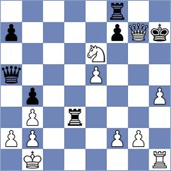 Miroslaw - Karimov (Chess.com INT, 2021)