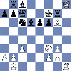Chayka - Aldokhin (chess.com INT, 2024)