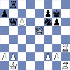 Wanyama - Manukian (chess.com INT, 2020)
