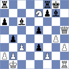 Oglaza - Politov (chess.com INT, 2023)