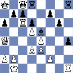 Vetokhin - Sukandar (chess.com INT, 2021)