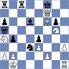 Fernandez - Bongo Akanga Ndjila (chess.com INT, 2023)