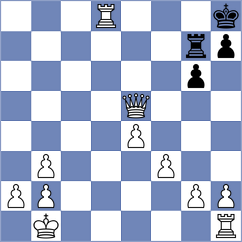 Avichal - Suhaas (Chess.com INT, 2020)