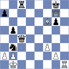 Salgado Lopez - Suleymanli (chess.com INT, 2022)