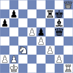 Caballero - Suleimen (chess.com INT, 2024)