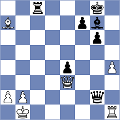 Eynullayev - Nguyen (Chess.com INT, 2021)