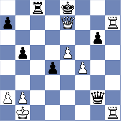 Araujo - Sohal (chess.com INT, 2022)