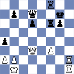 Fernandez - Dwilewicz (chess.com INT, 2024)