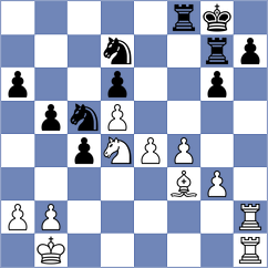 Khairallah - Irungu (Chess.com INT, 2021)