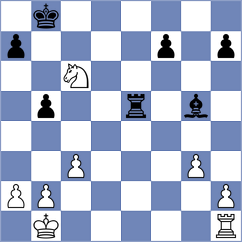Boros - Bellissimo (chess.com INT, 2024)