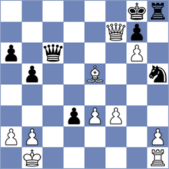 Vogel - Sivakumar (chess.com INT, 2023)