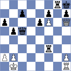 Khumalo - Tang (chess.com INT, 2023)
