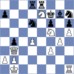 Ismagilov - Brunner (chess.com INT, 2023)