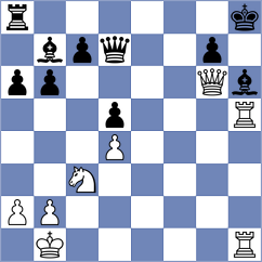 Hakobyan - Dogan (chess.com INT, 2022)