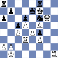 Shubenkova - Nareks (chess.com INT, 2023)