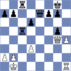 Christensen - Sanchez (Chess.com INT, 2020)