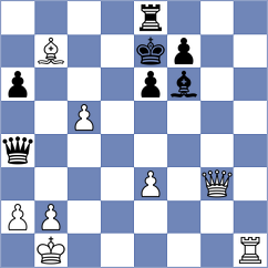 Li - Reshef (Chess.com INT, 2021)